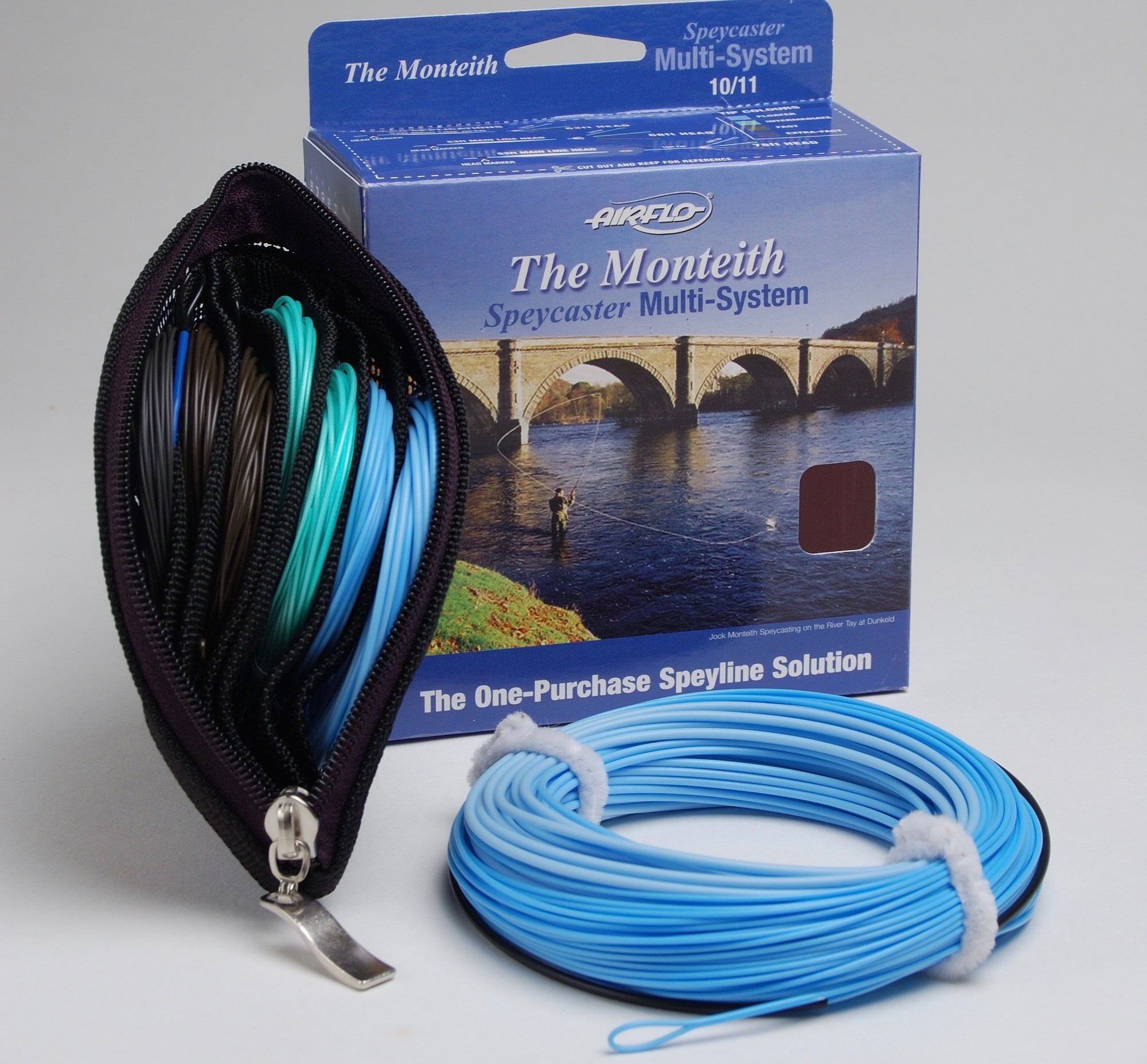 How To Select A Salmon Fly Line Sink Tip